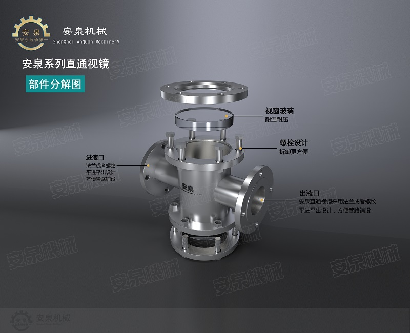 d490b54ee0.jpg 直通視鏡(3).jpg