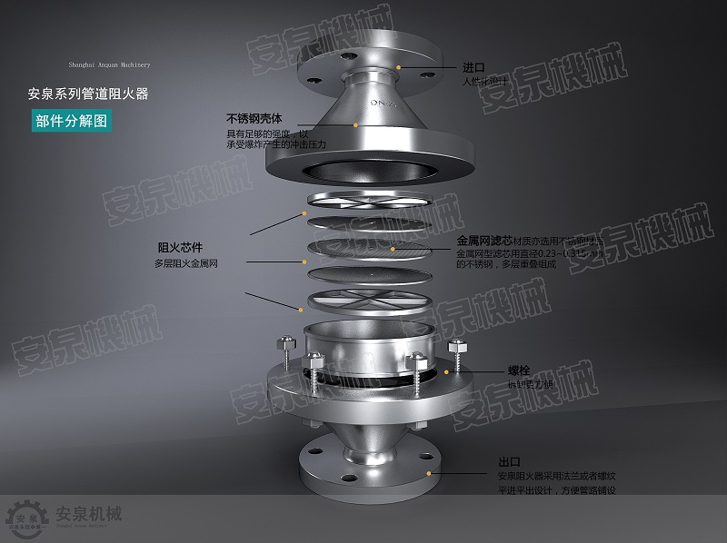 e1c8914e08.jpg 管道阻火器3.jpg