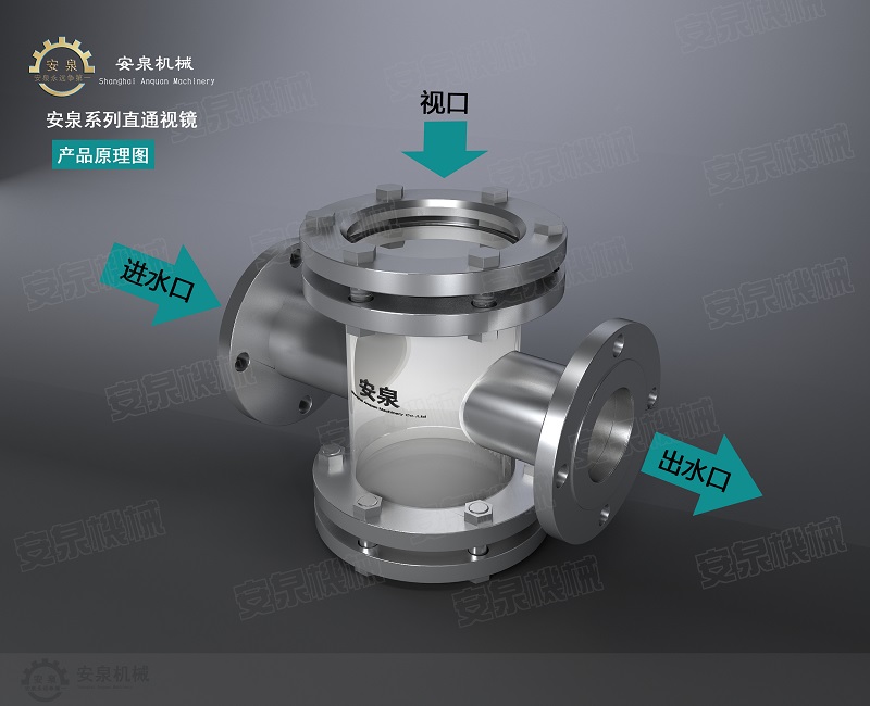 f5e409a1e0.jpg 直通視鏡 (2).jpg